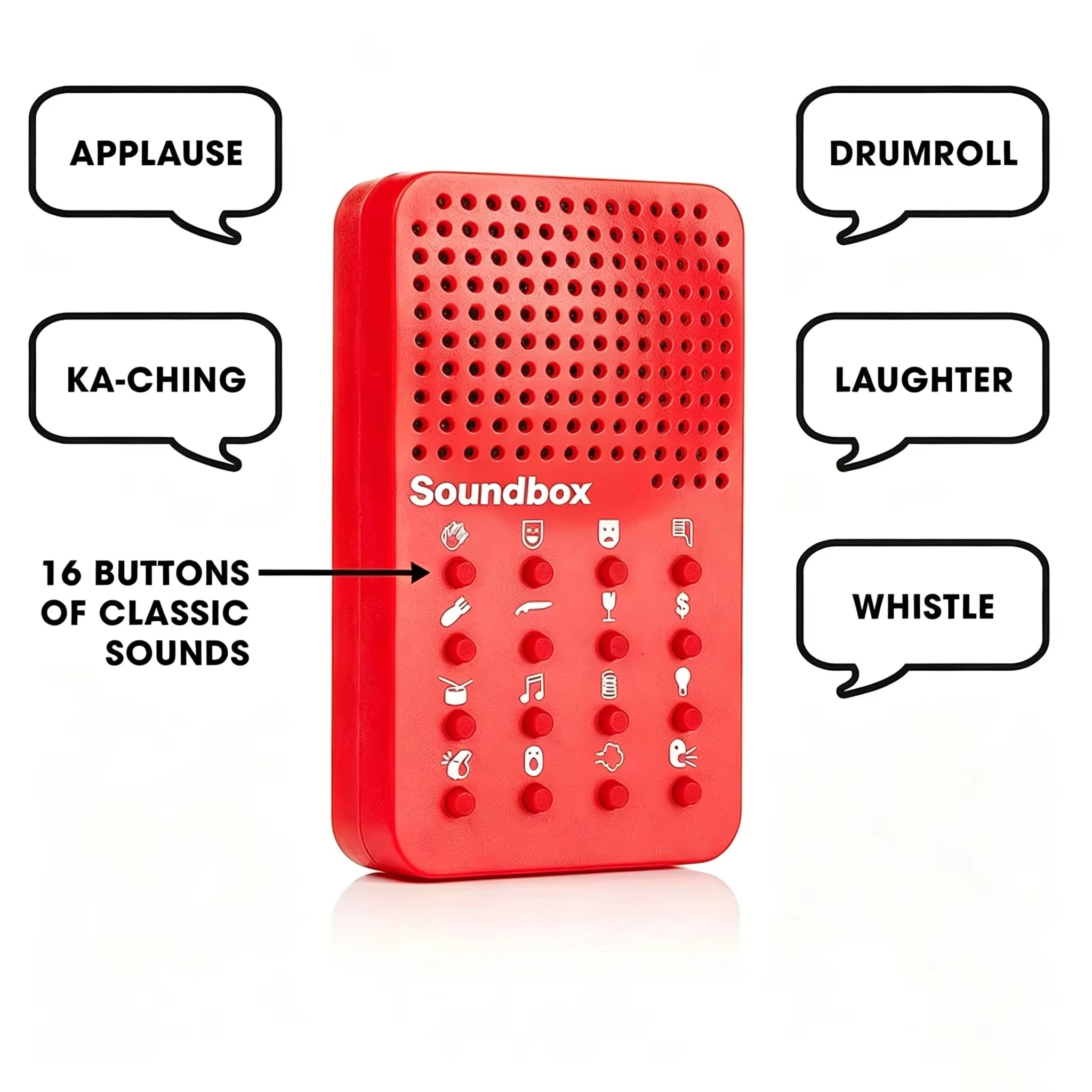 Kompaktowa, zabawna maszyna dź – Electronics And Gadgets With Y recenzja i cena